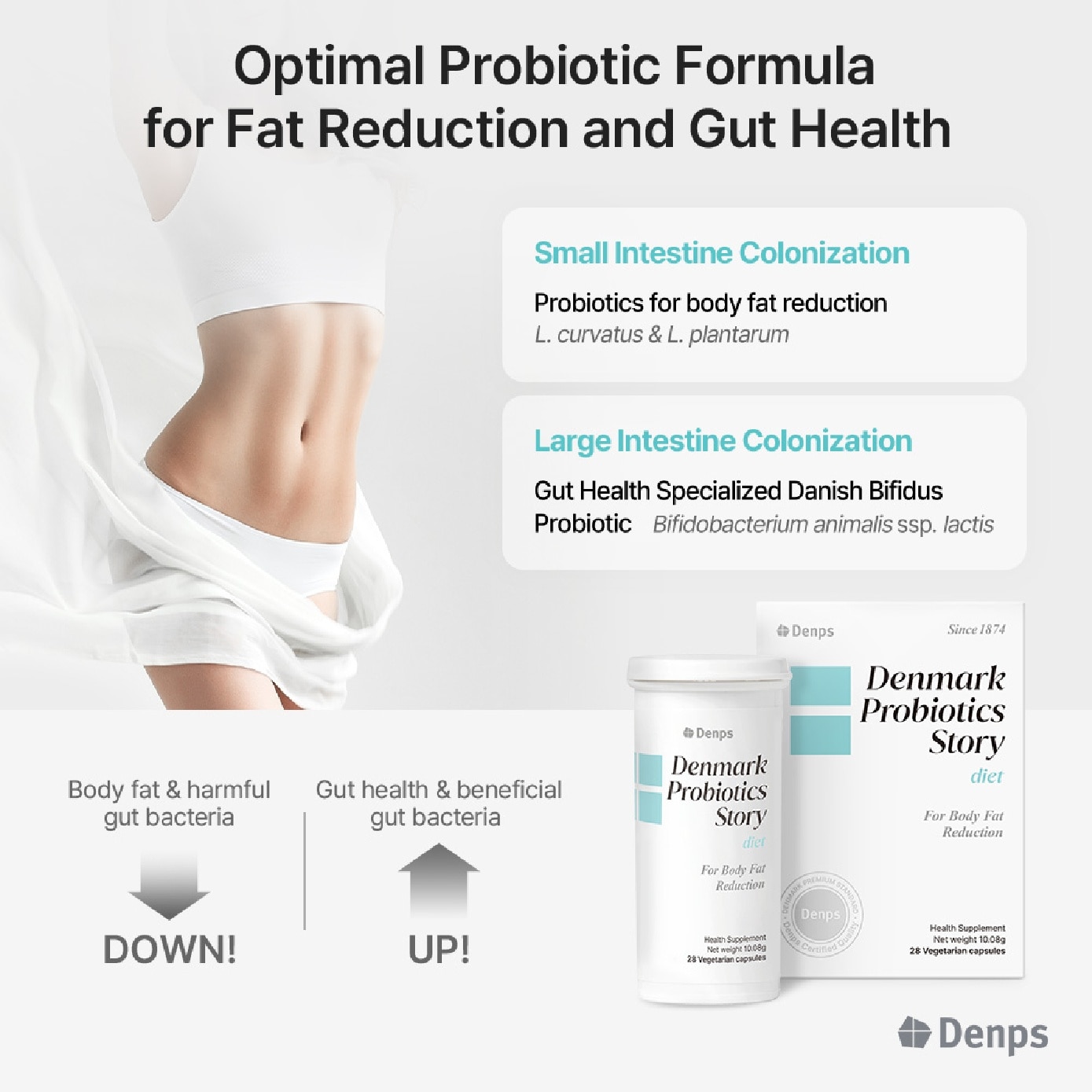 Denmark Probiotics Story Diet For Body Fat Reduction Vegetarian Capsule 28s (Expiry: Aug`2026)