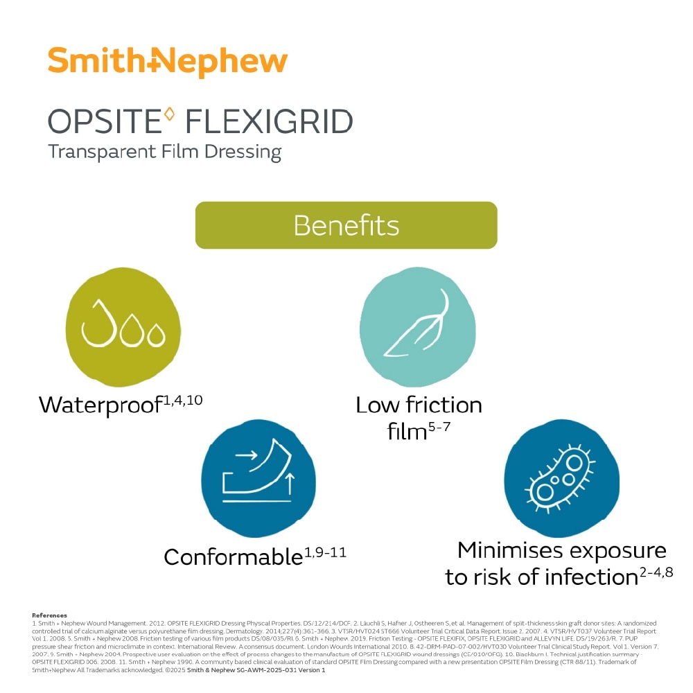 OPSITE FLEXIGRID Clear Waterproof Film Dressing 6cm x 7cm 5s