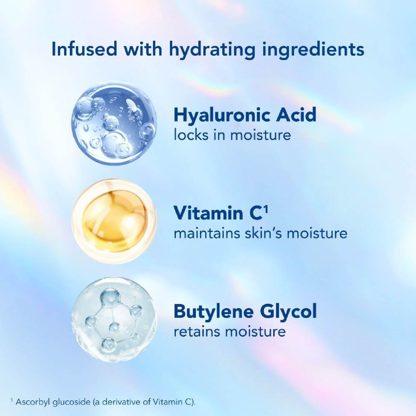 UV Aqua Rich Light Up Essence SPF50+ PA++++ Sunscreen (For Face & Body + Natural Transluscent Radiance) 70g