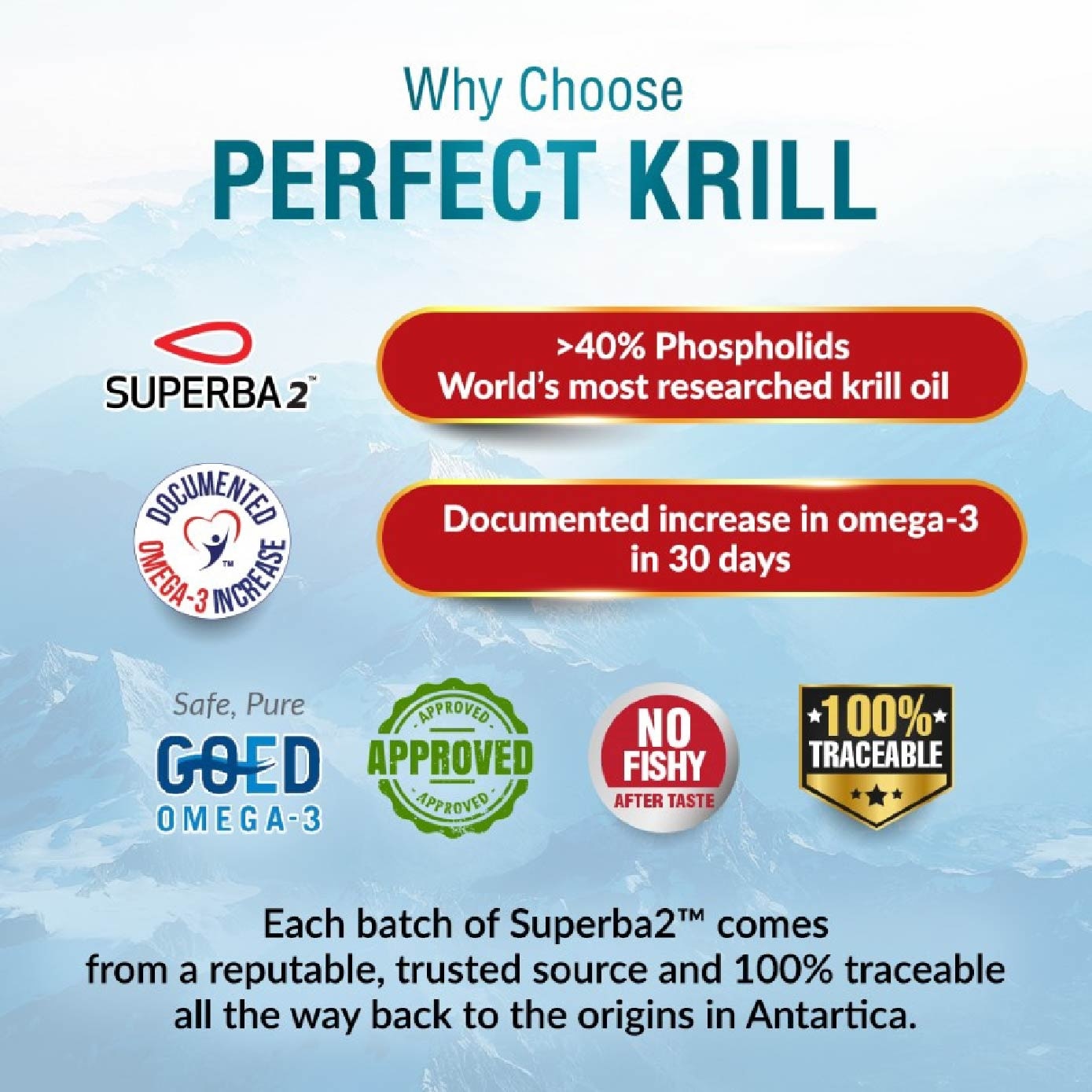 Perfect Krill Superba 2 Antarctic Krill Oil Omega-3 with Phospholipids Softgels (heart, brain, joint, and immune health) 60s