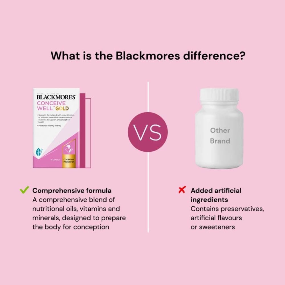 Blackmores Conceive Well Gold Capsules 56s