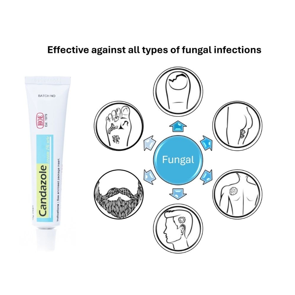 Fungal Infection Cream 15g