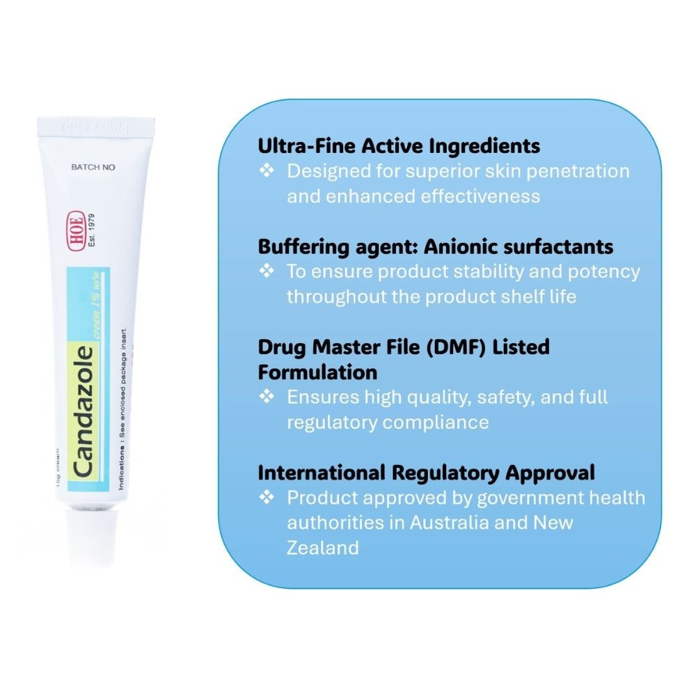 Fungal Infection Cream 15g