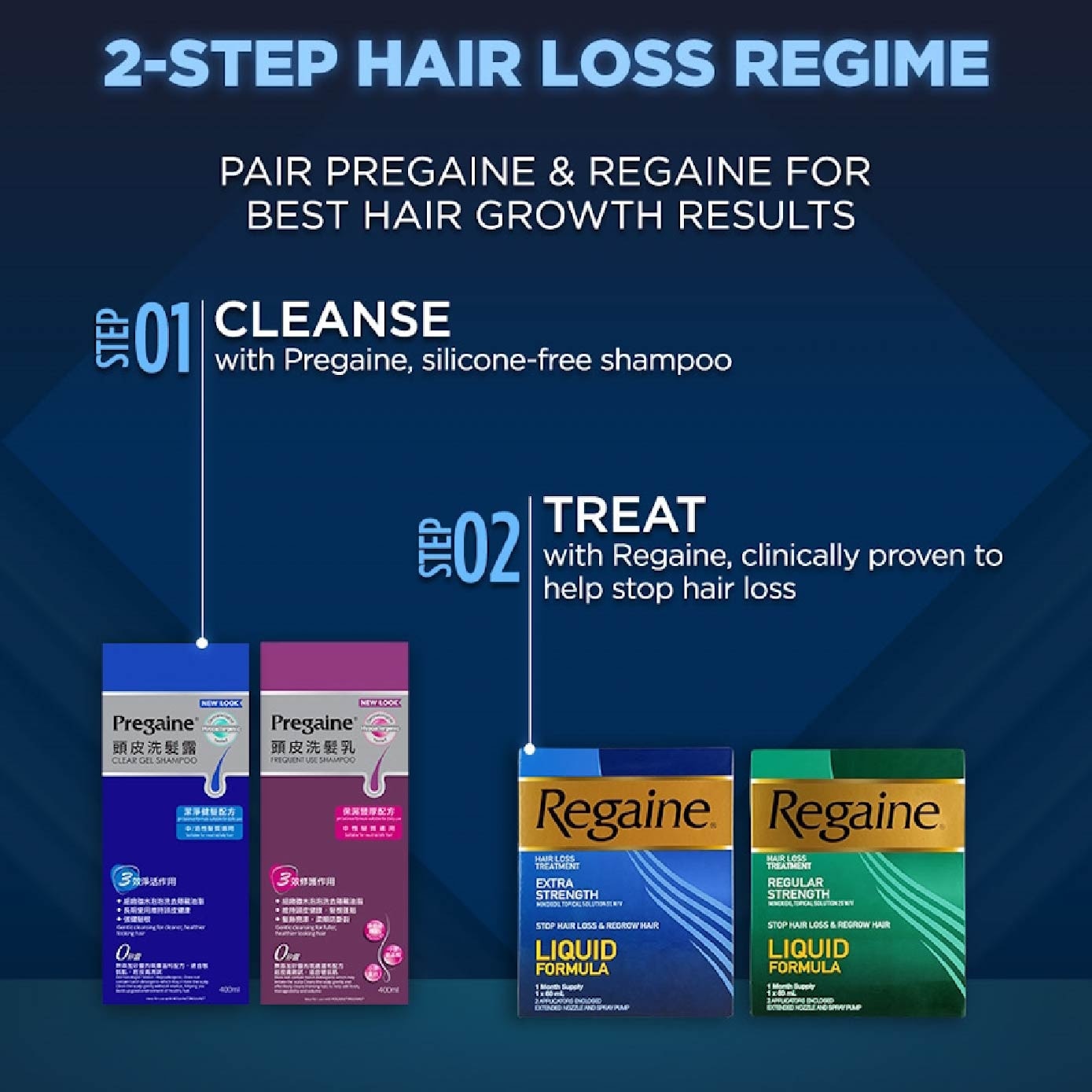 Extra Strength Minoxidil Topical Solution 5% W/V Solution(For Hair Regrow & Hair Loss Treatment) 60ml