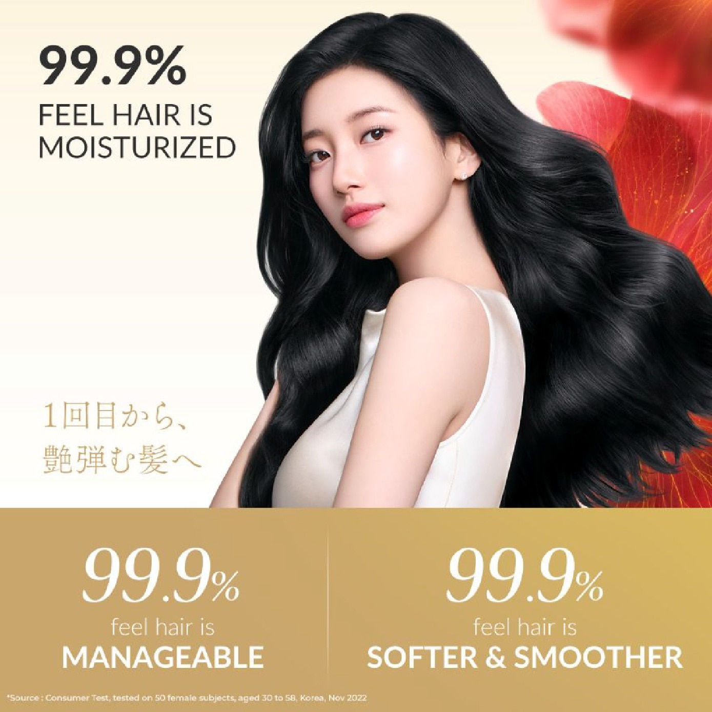 Limited Edition Premium Repair Mask Pink Camellia (Salon Quality Hair With No Waiting Time - For Severely Damaged/Tangled Hair) 180g