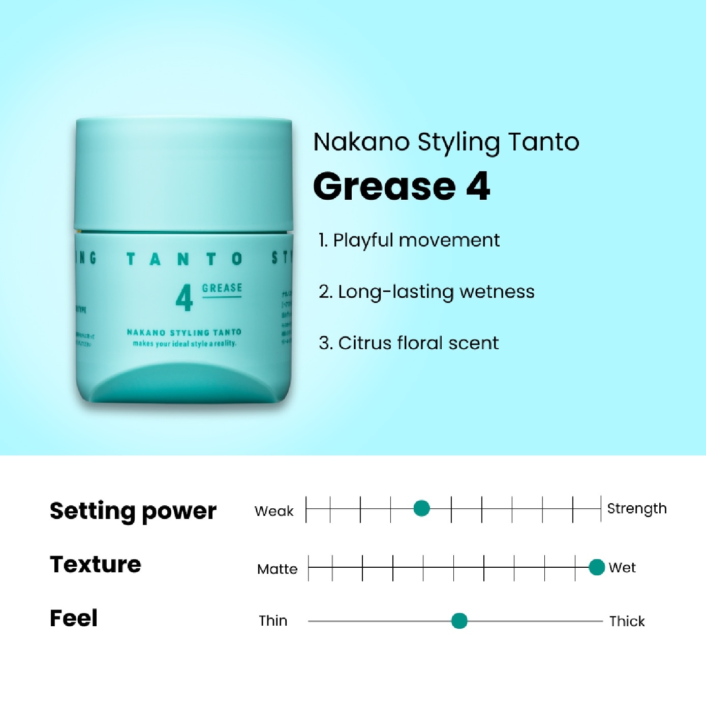 Styling Tanto Grease 4 90g