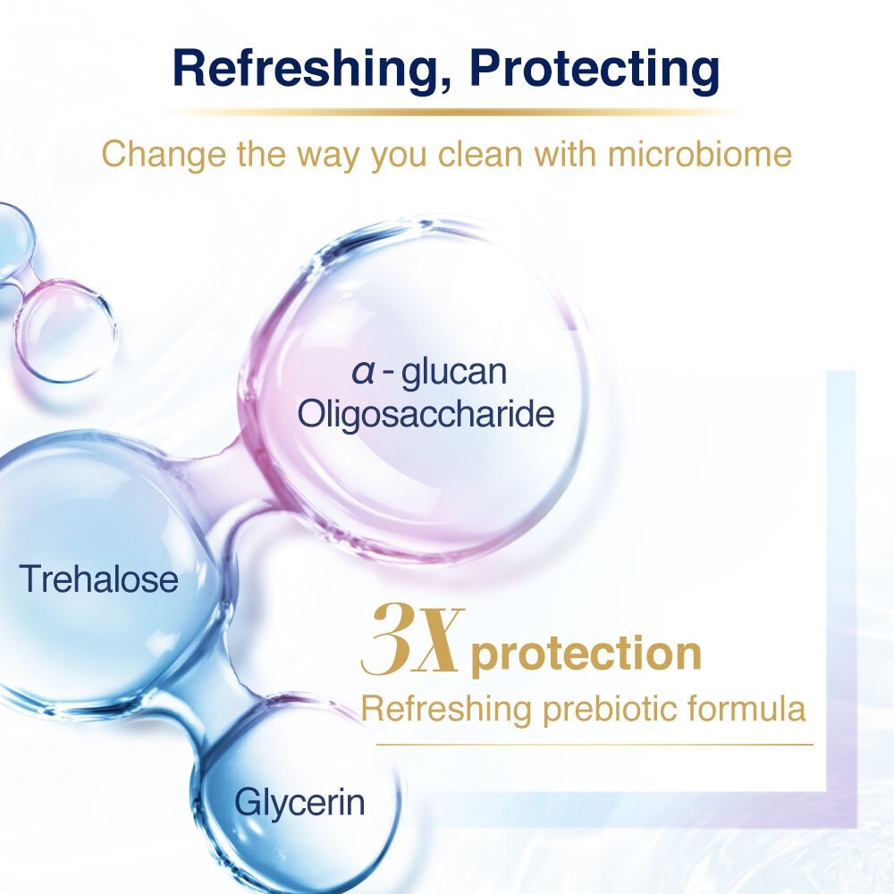 Go Fresh White Peach x White Tea Body Wash 1L