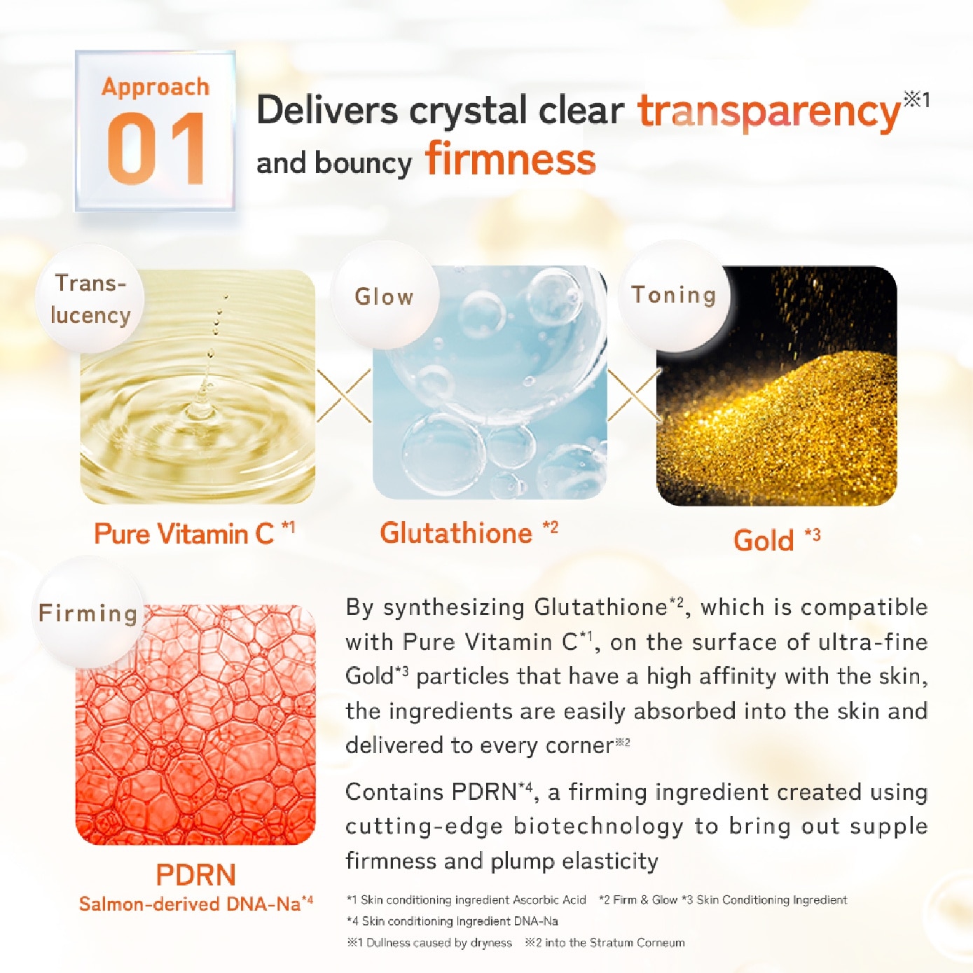 Aurabright W Facial Sheet Mask 28s