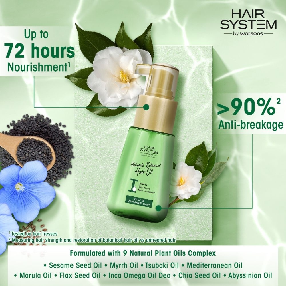 Ultimate Botanical Hair Oil Up to 72 Hours Nourishment (Anti-breakage >90%) 70ml