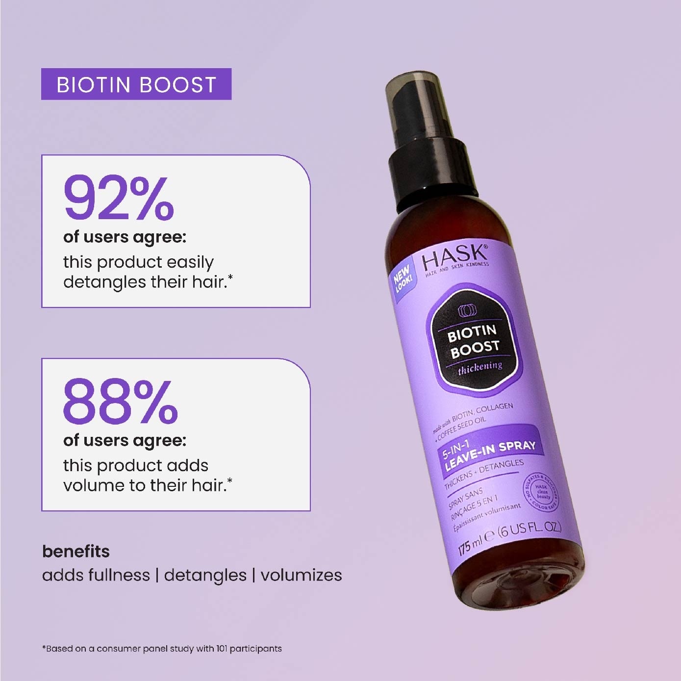 Biotin Boost Thickening 5-In-1 Leave-In Spray (For Thickens + Detangles) 175ml