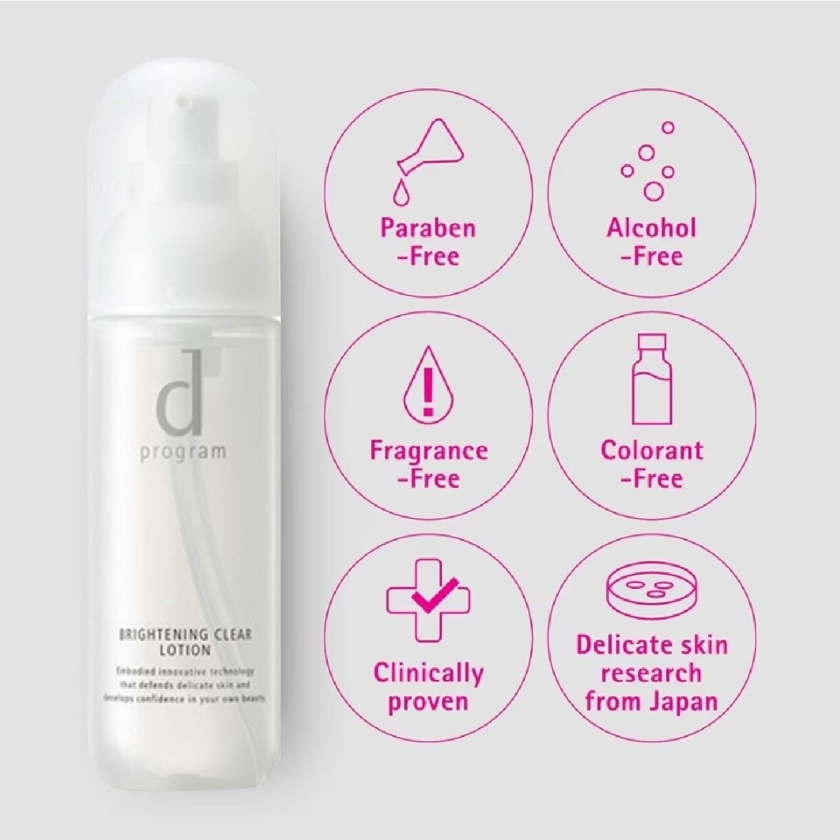 Brightening Clear Lotion For Dull & Irritated Skin (Helps Improve Skin Dullness) 125ml