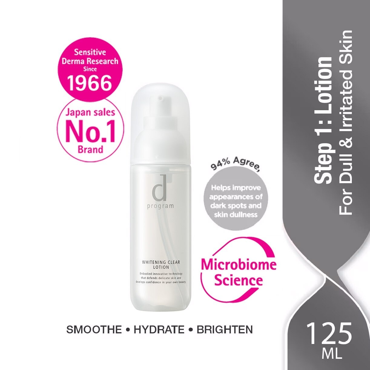 Brightening Clear Lotion For Dull & Irritated Skin (Helps Improve Skin Dullness) 125ml