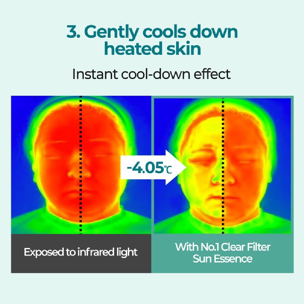 No.1 Clear Filter Sun Essence SPF 50+ PA++++ 50ml