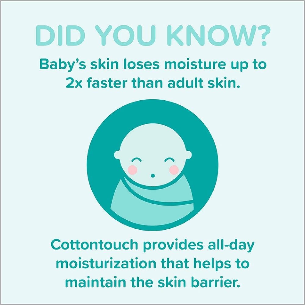 Baby Cottontouch Face And Body Lotion Blended With Natural Cotton (Specially For Newborn) 200ml