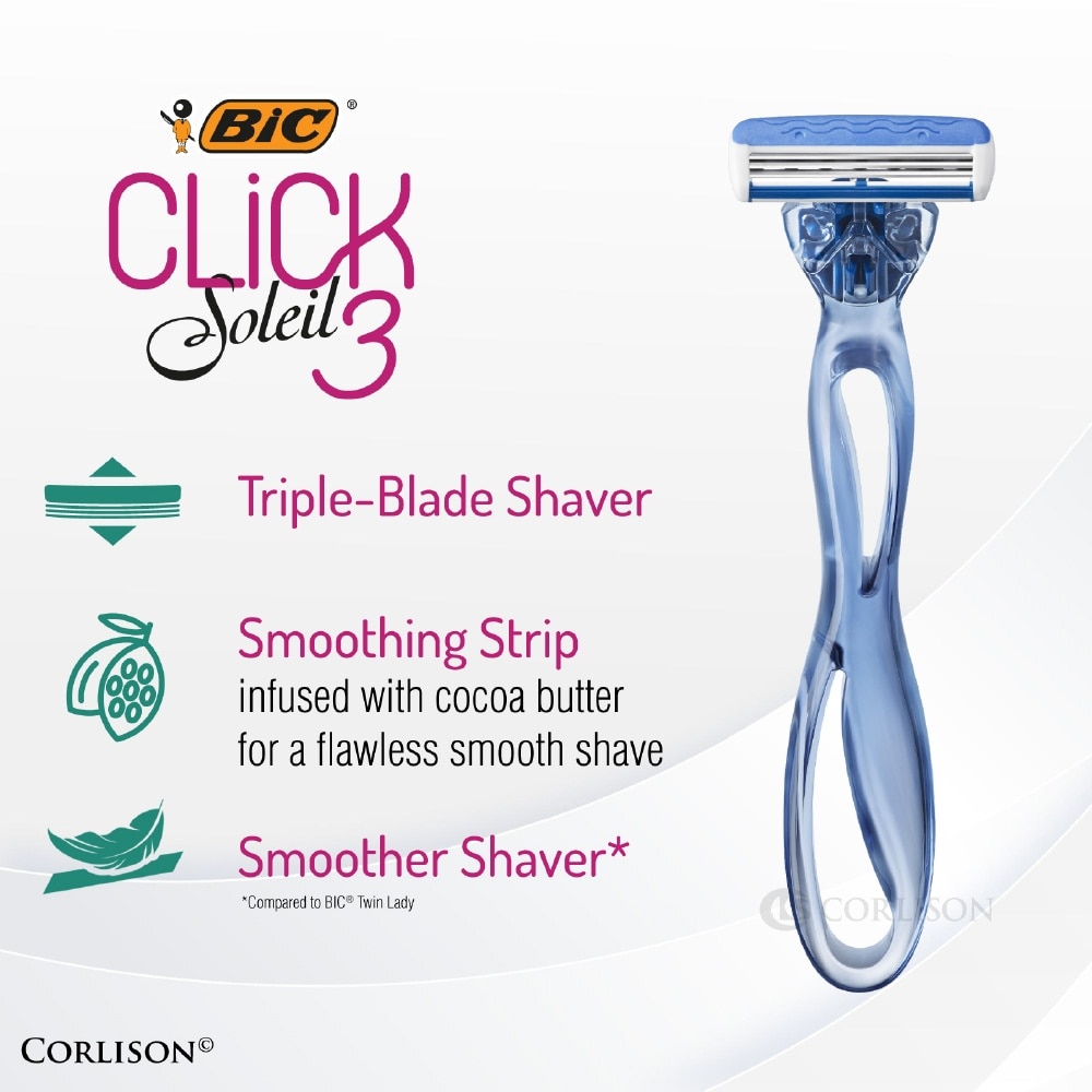Click Soleil 3 Shaver consists Handle 1s + Triple-Blade Shaver 4s