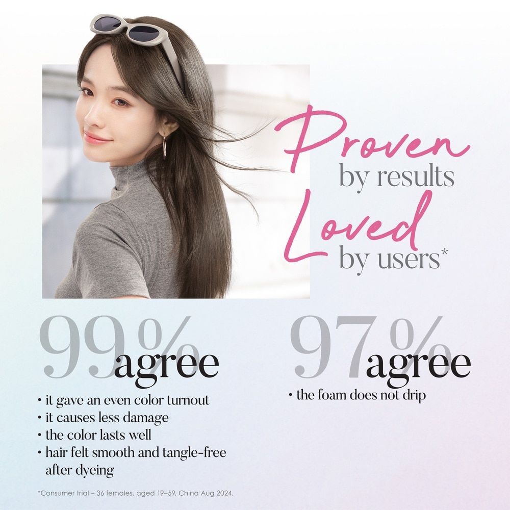 Creamy Bubble Midnight Ash (Easy DIY Foam Format) 1s (Expiry: Aug`2026)