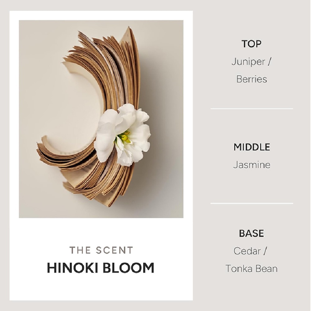 Scented Intensive Shampoo Hinoki Bloom 500ml