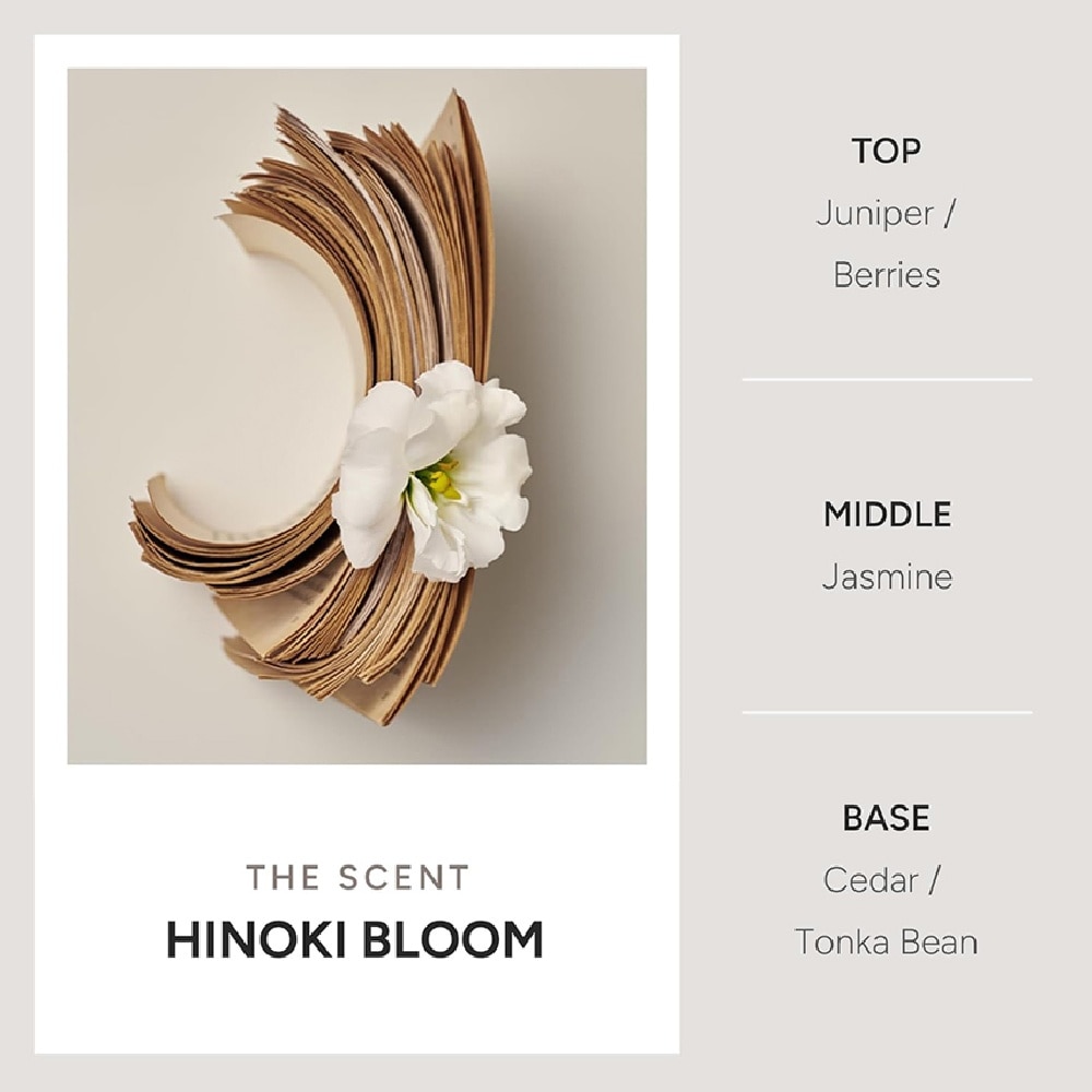 Scented Intensive Treatment Hinoki Bloom 250g