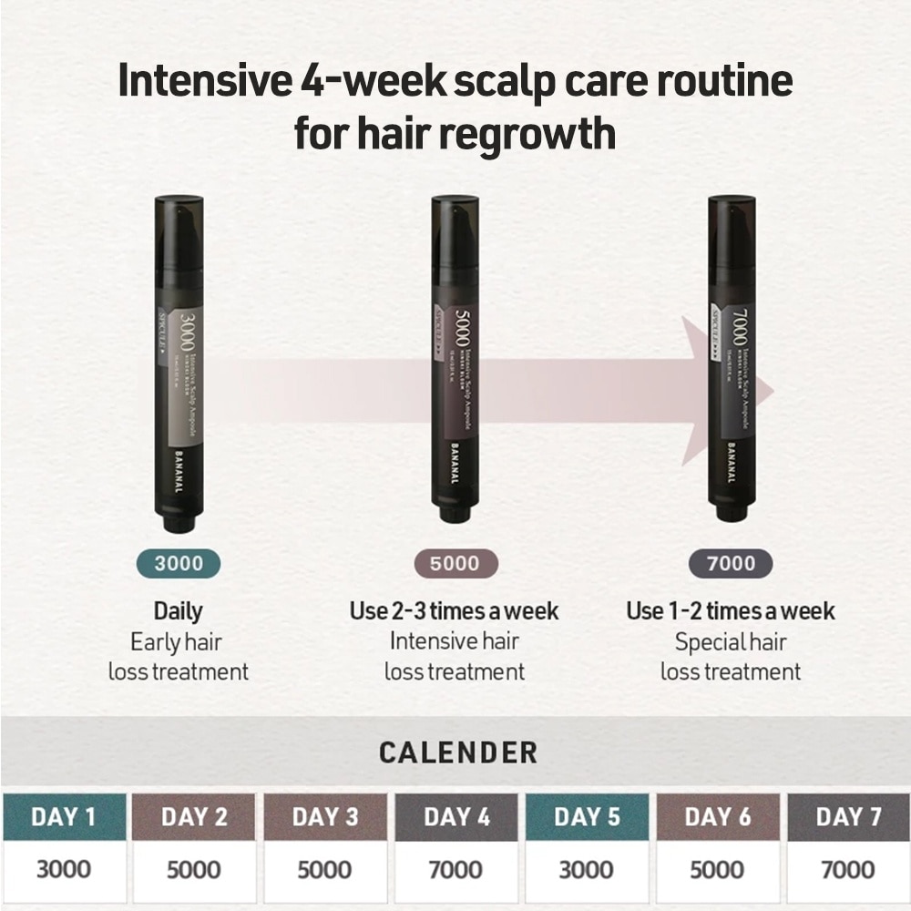 Intensive Scalp Ampoule 3000 Hinoki Bloom 15ml