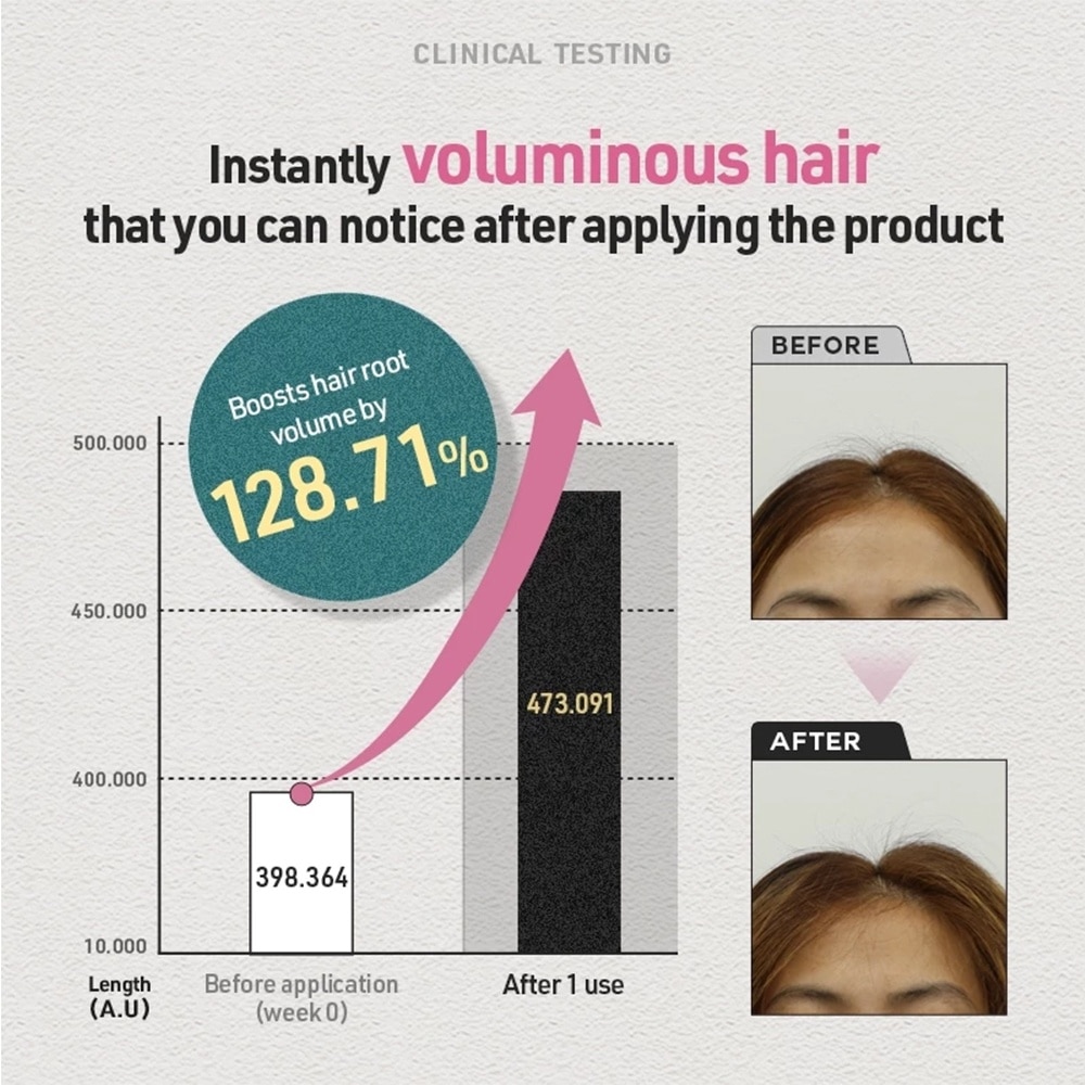 Intensive Scalp Ampoule 7000 Hinoki Bloom 15ml