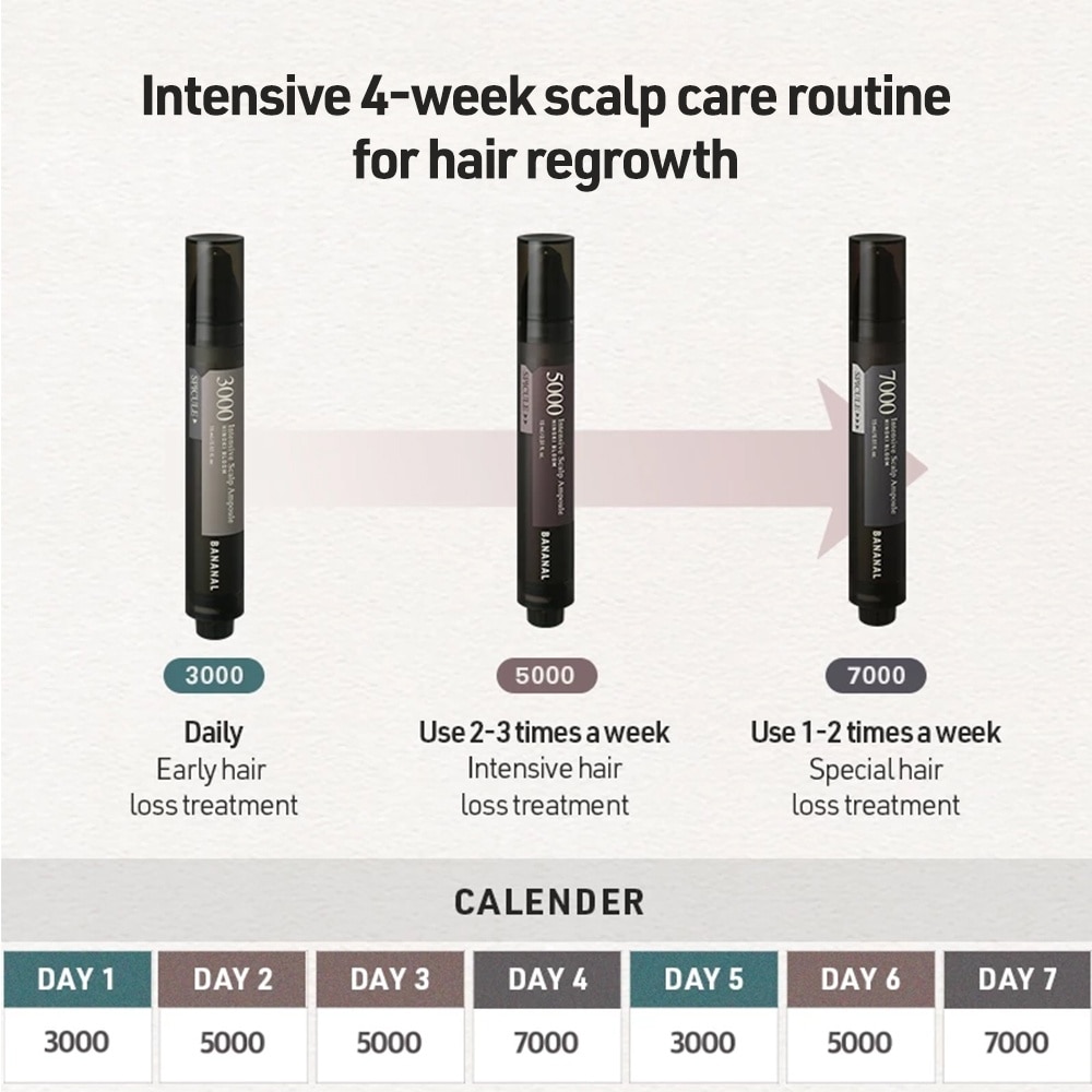 Intensive Scalp Ampoule 7000 Hinoki Bloom 15ml