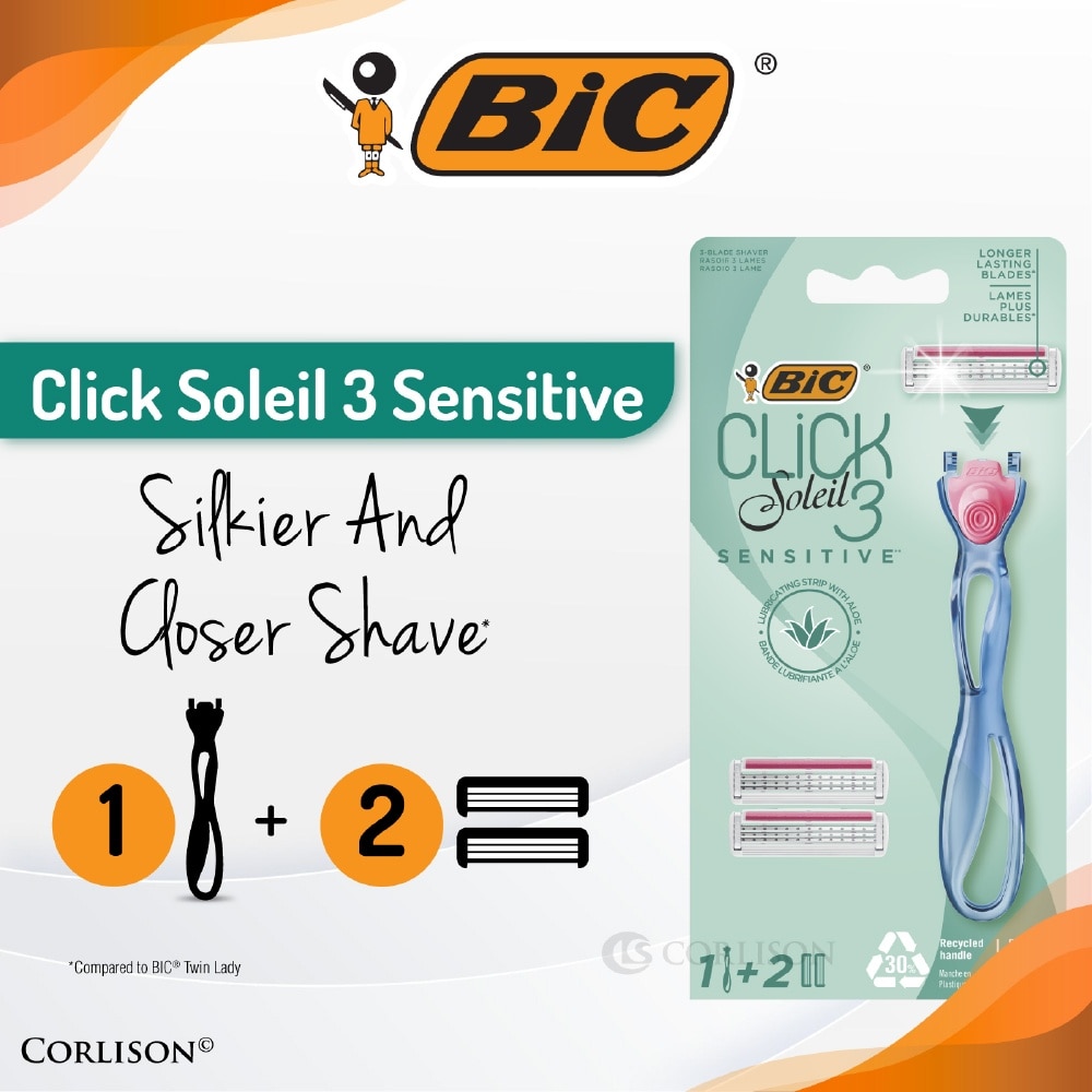 Click Soleil 3 Sensitive Shaver consists Handle 1s + Triple-Blade Shaver 2s