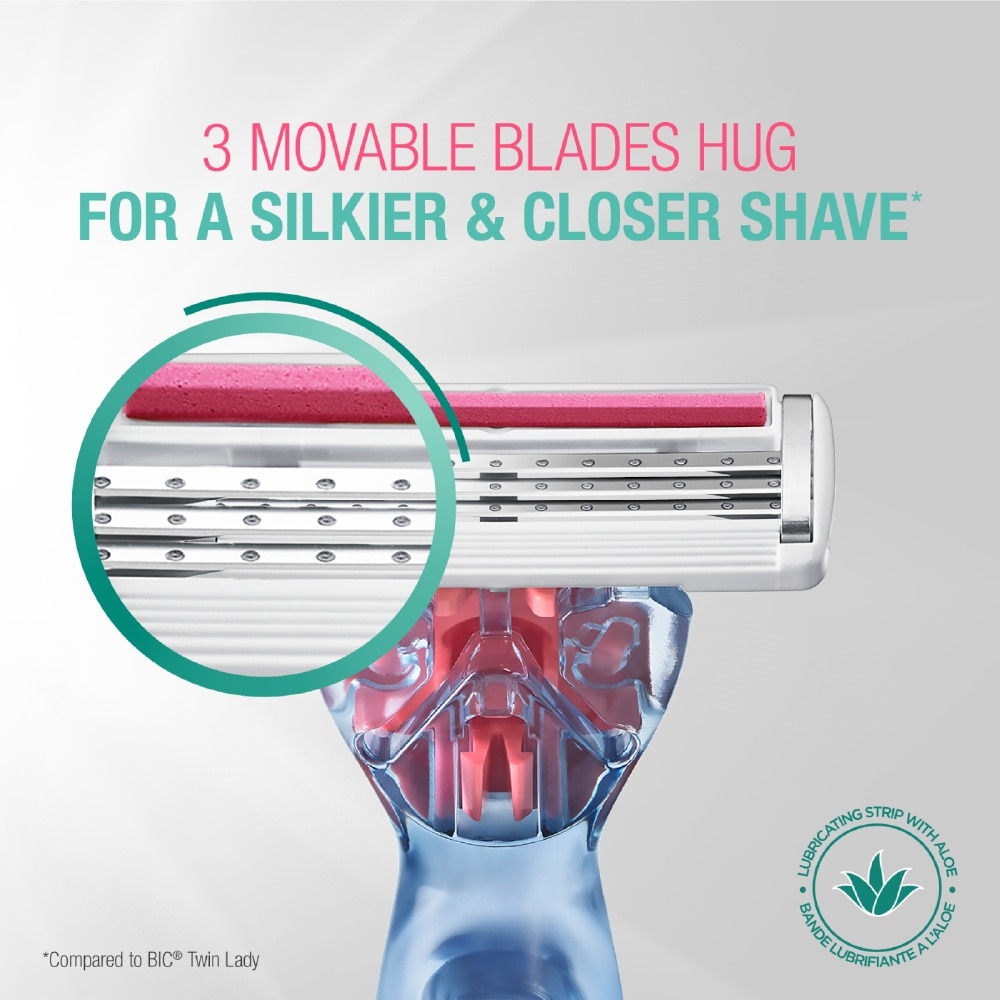 Click Soleil 3 Sensitive Shaver consists Handle 1s + Triple-Blade Shaver 2s