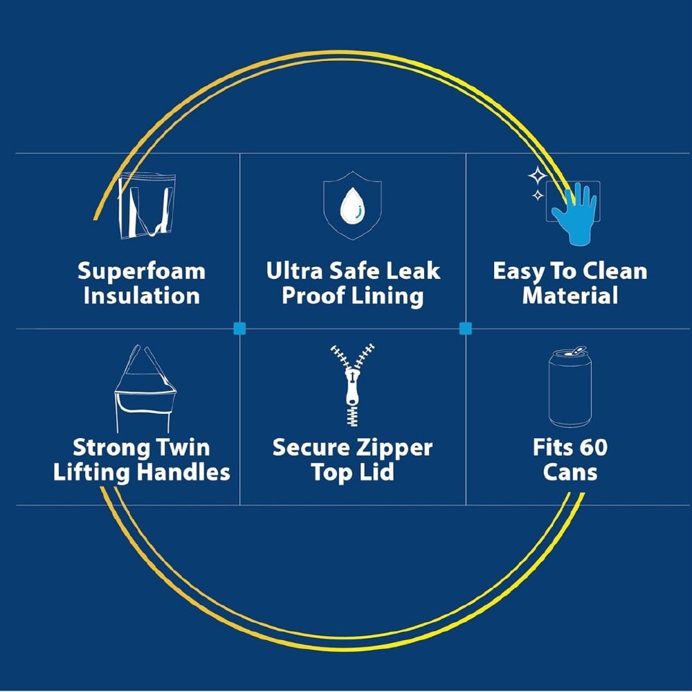 Insulated Cool Bag Regular
