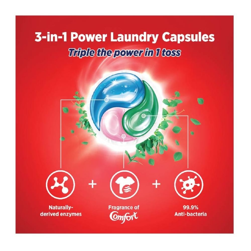 Breeze 3-in-1 Fresh Eucalyptus Power Laundry Capsules 18s<BR>