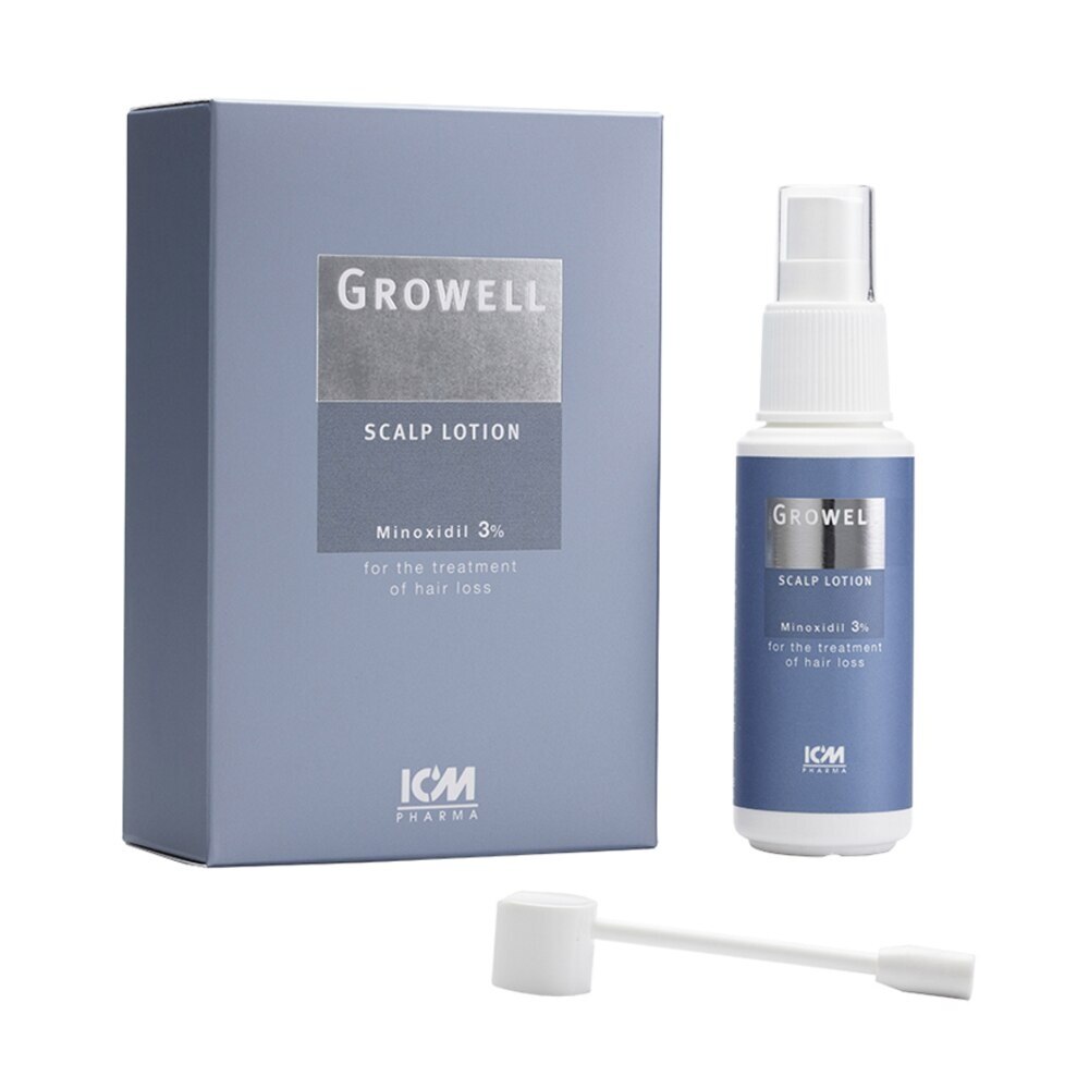 ICM PHARMA Growell 3% Scalp Lotion 60ml | Treatments