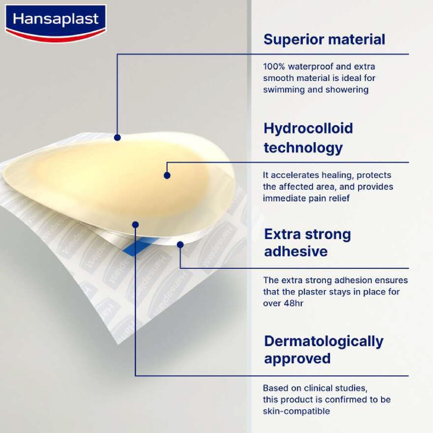 SOS Blister Plaster Large Plaster 5 Pieces