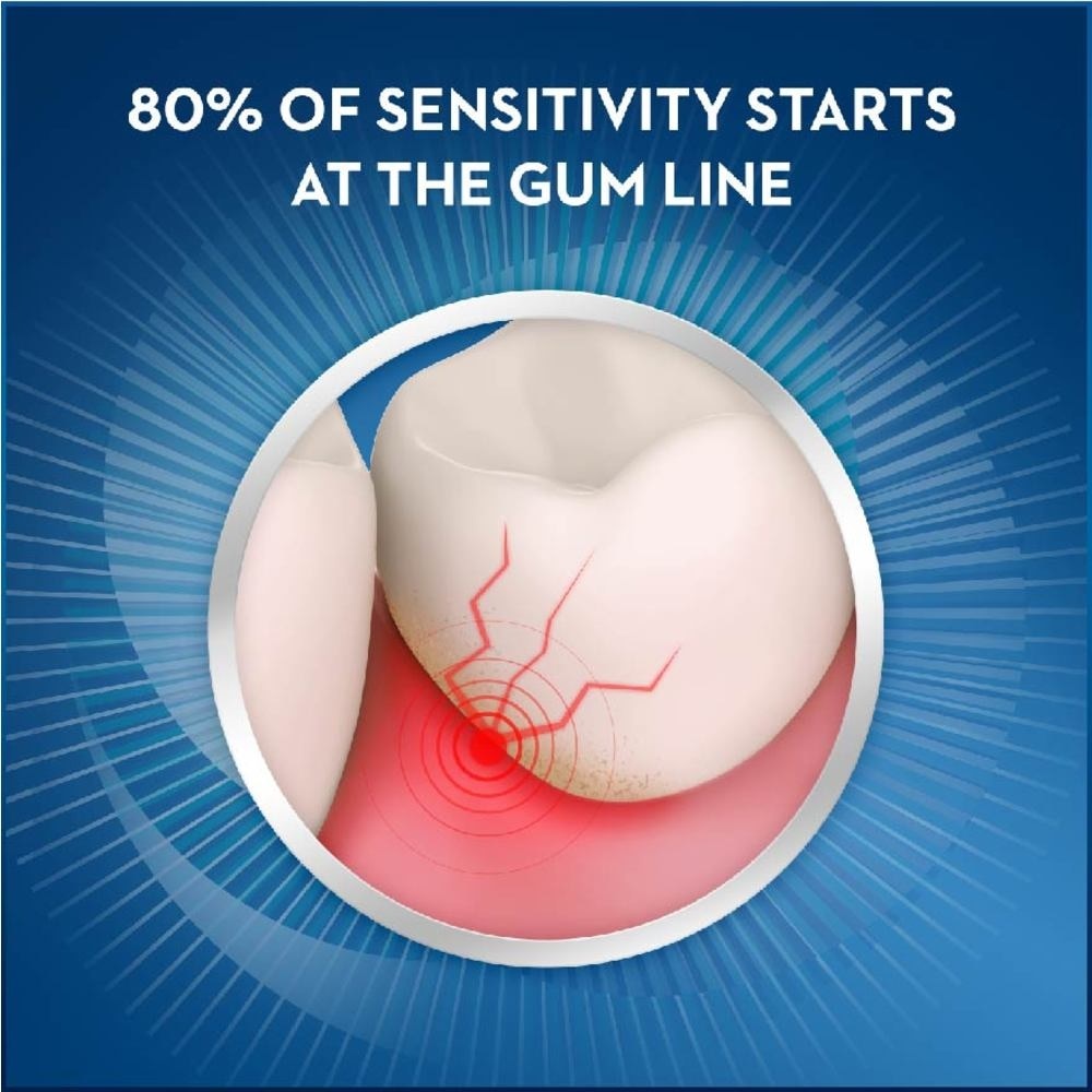 Sensitivity and Gum All Day Protection Toothpaste 90g x 3