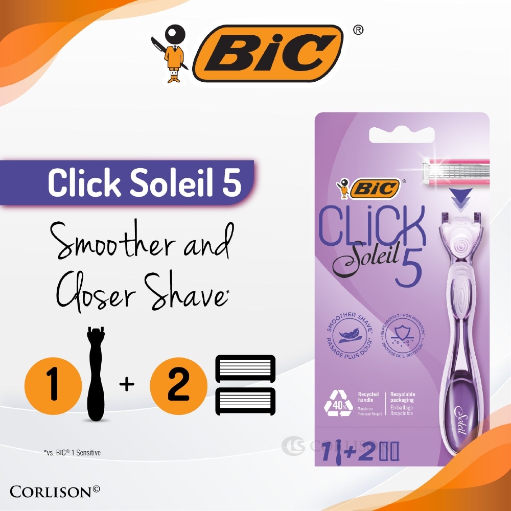 Click Soleil 5 Shaver consists Handle 1s + Flexible Shaver 2s