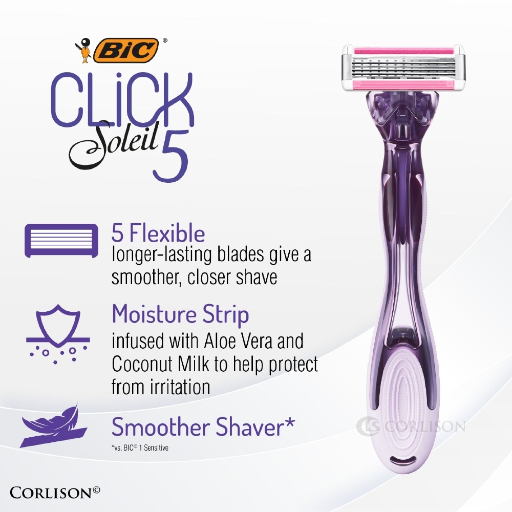 Click Soleil 5 Shaver consists Handle 1s + Flexible Shaver 2s