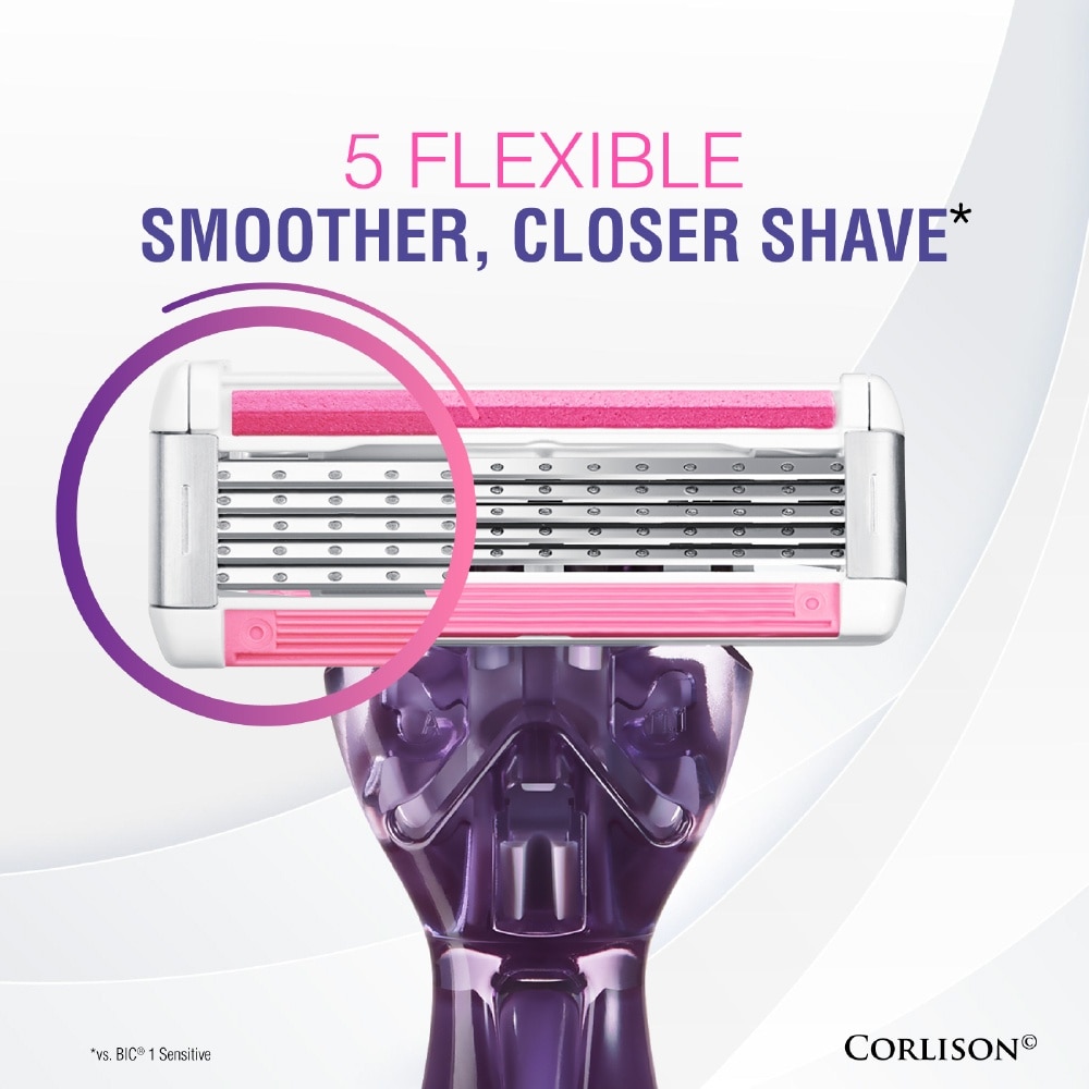 Click Soleil 5 Shaver consists Handle 1s + Flexible Shaver 2s