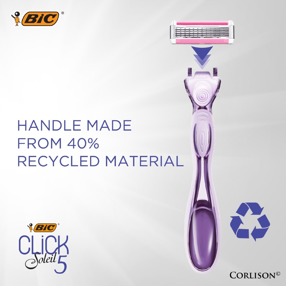 Click Soleil 5 Shaver consists Handle 1s + Flexible Shaver 2s