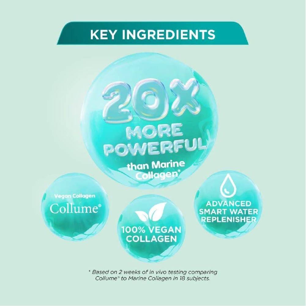 Hydro Balance Instant Hydrating Night Cream Vegan Collagen (Increase Skin Firmness & Elasticity) 50ml