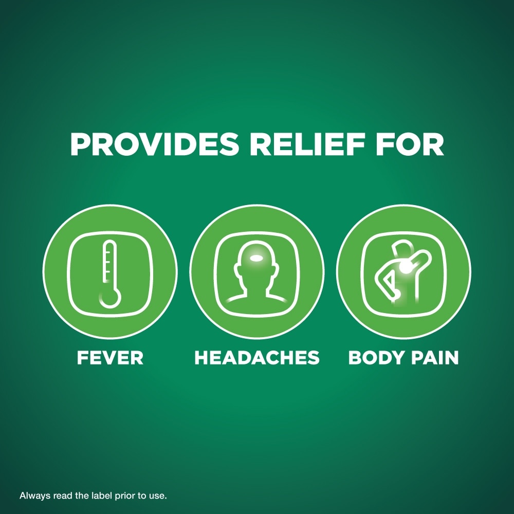 Panadol Mini Caplet 12s (30% smaller)