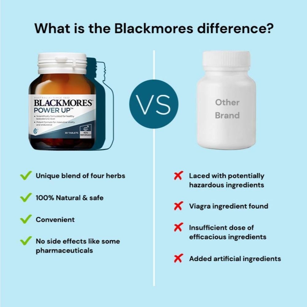 Blackmores Power Up Ultimate Masculine Vitality & Endurance Booster Tablets (For men) 30s