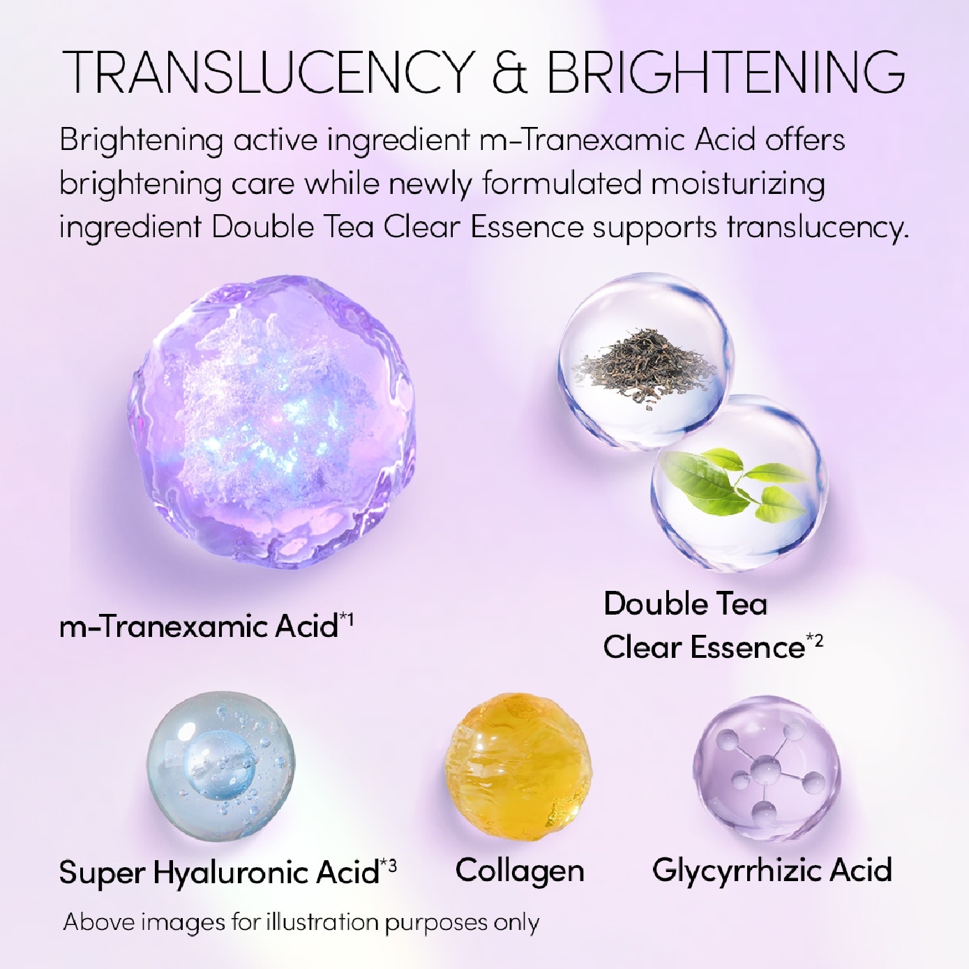 Brightening UV Tone Up Sunscreen Gel 90g