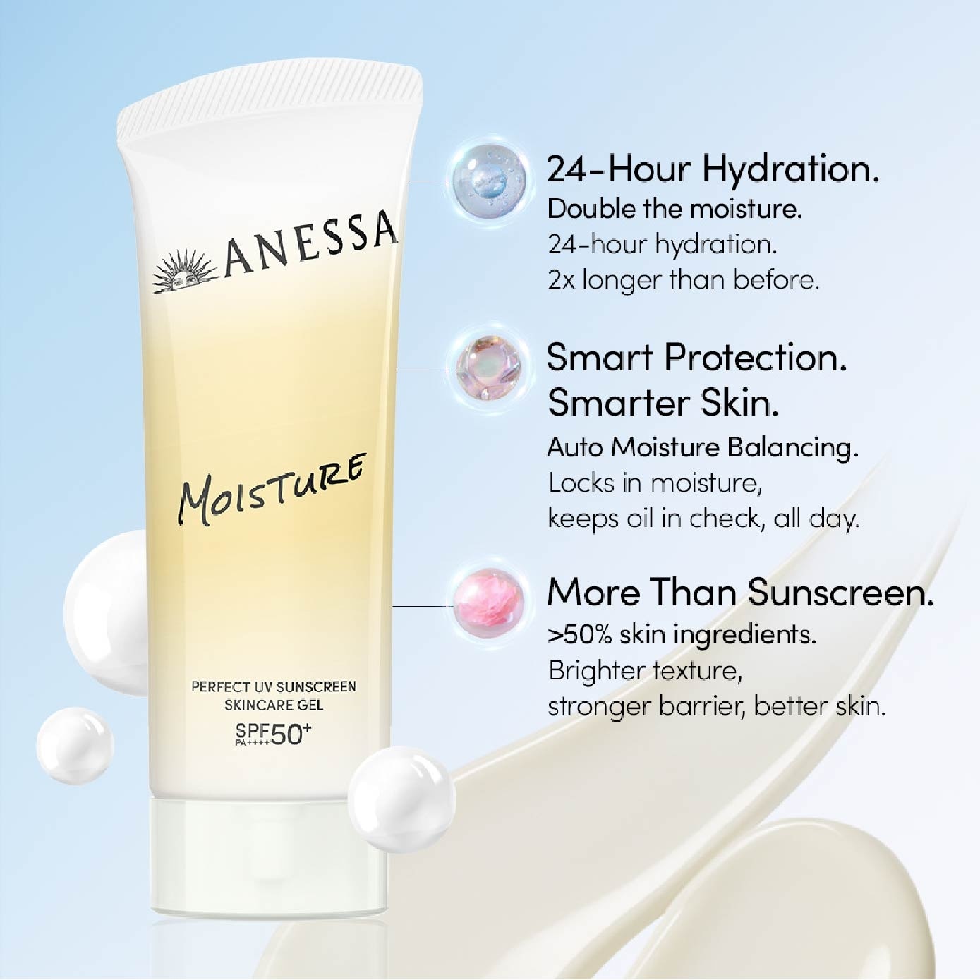 Perfect UV Moisture Sunscreen Gel 90g
