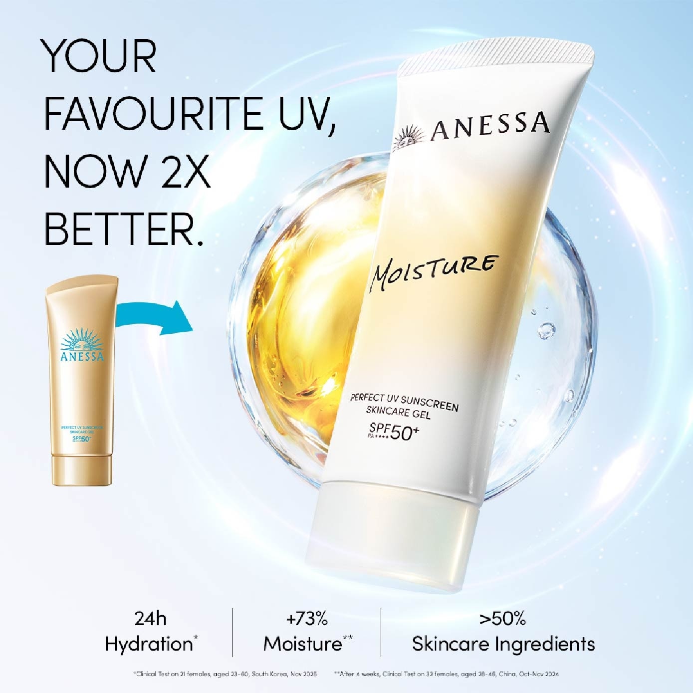 Perfect UV Moisture Sunscreen Gel 40g
