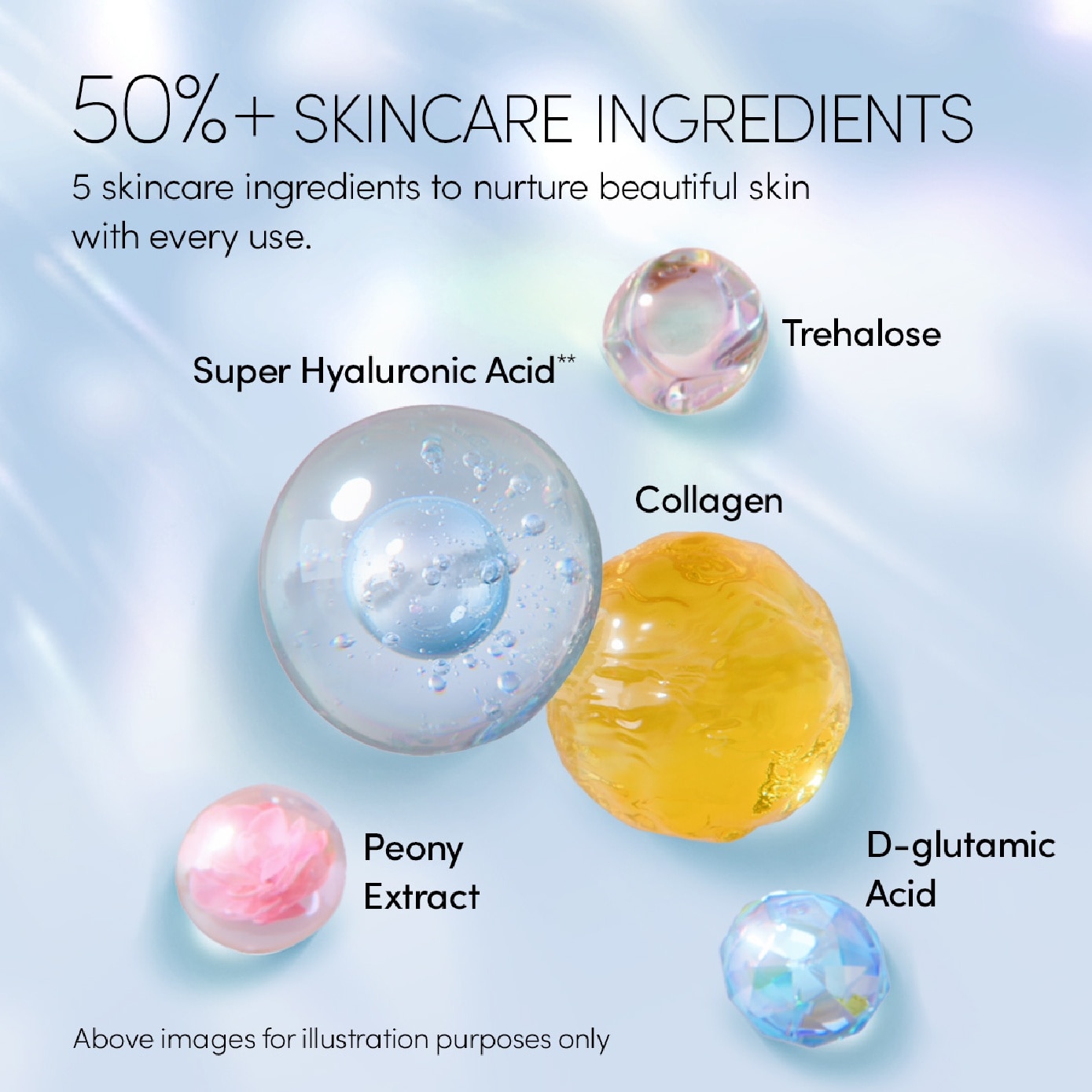Water & Rub-resistant