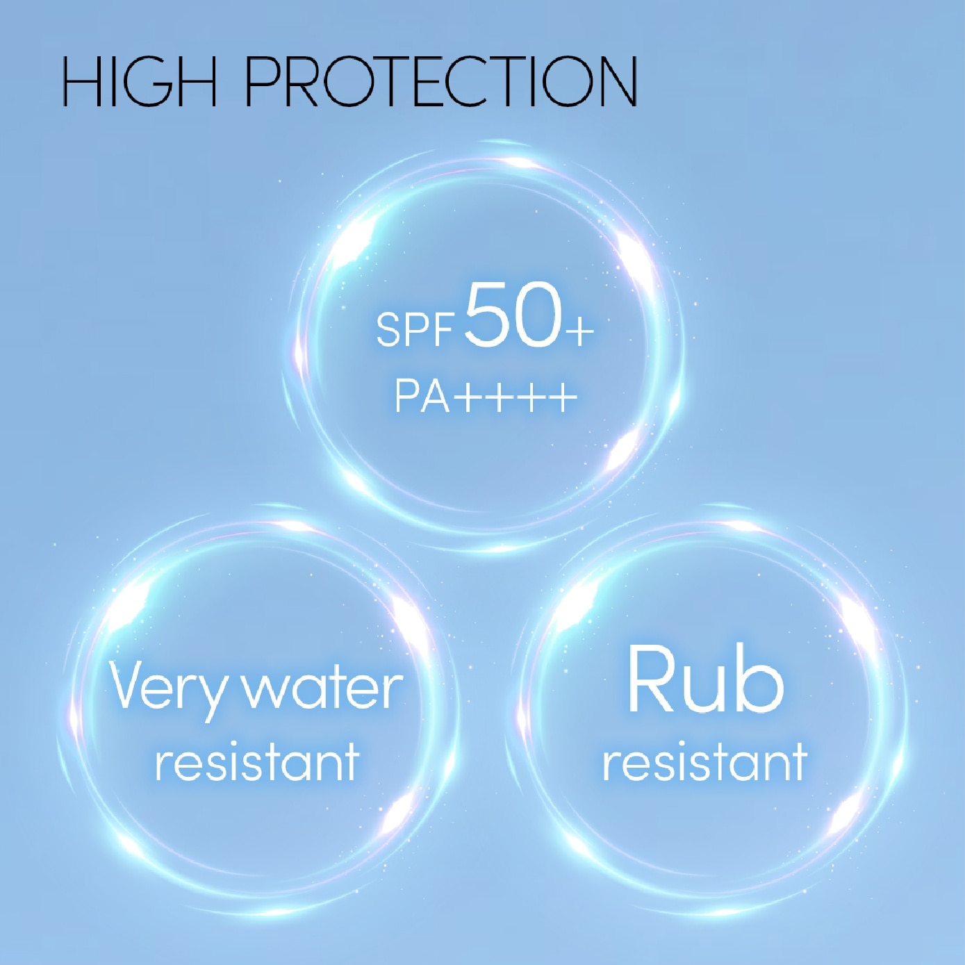 Water & Rub-resistant