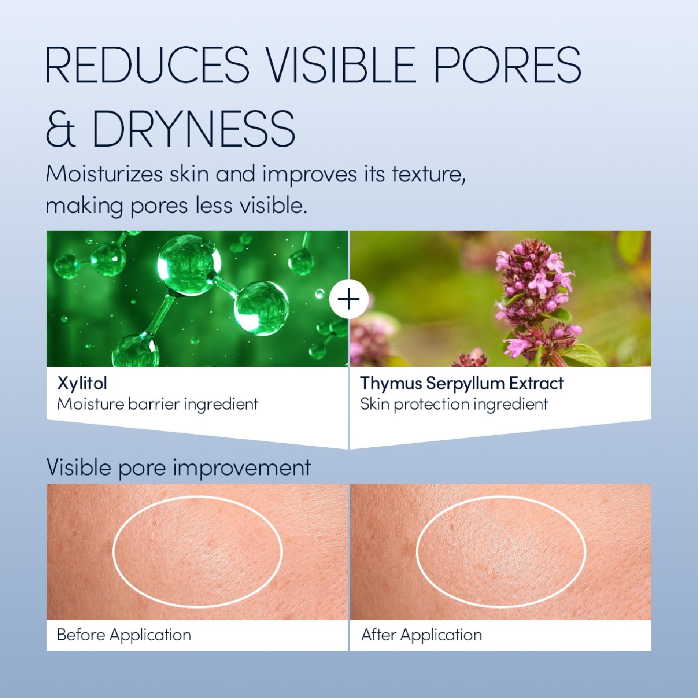 Men Multi-Control UV Sunscreen Gel 40g