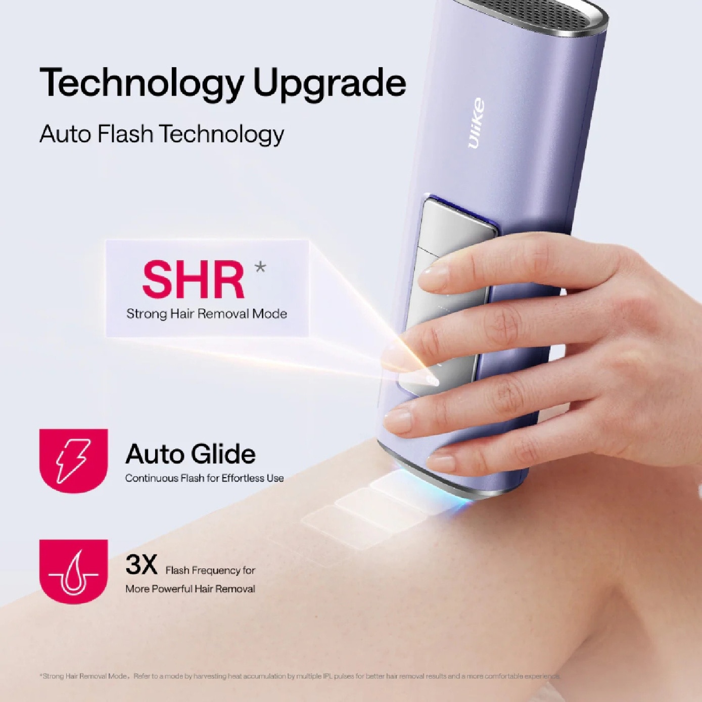 ULIKE Air 2 MAX Ice Cooling IPL Hair Removal Device 1s | Beauty