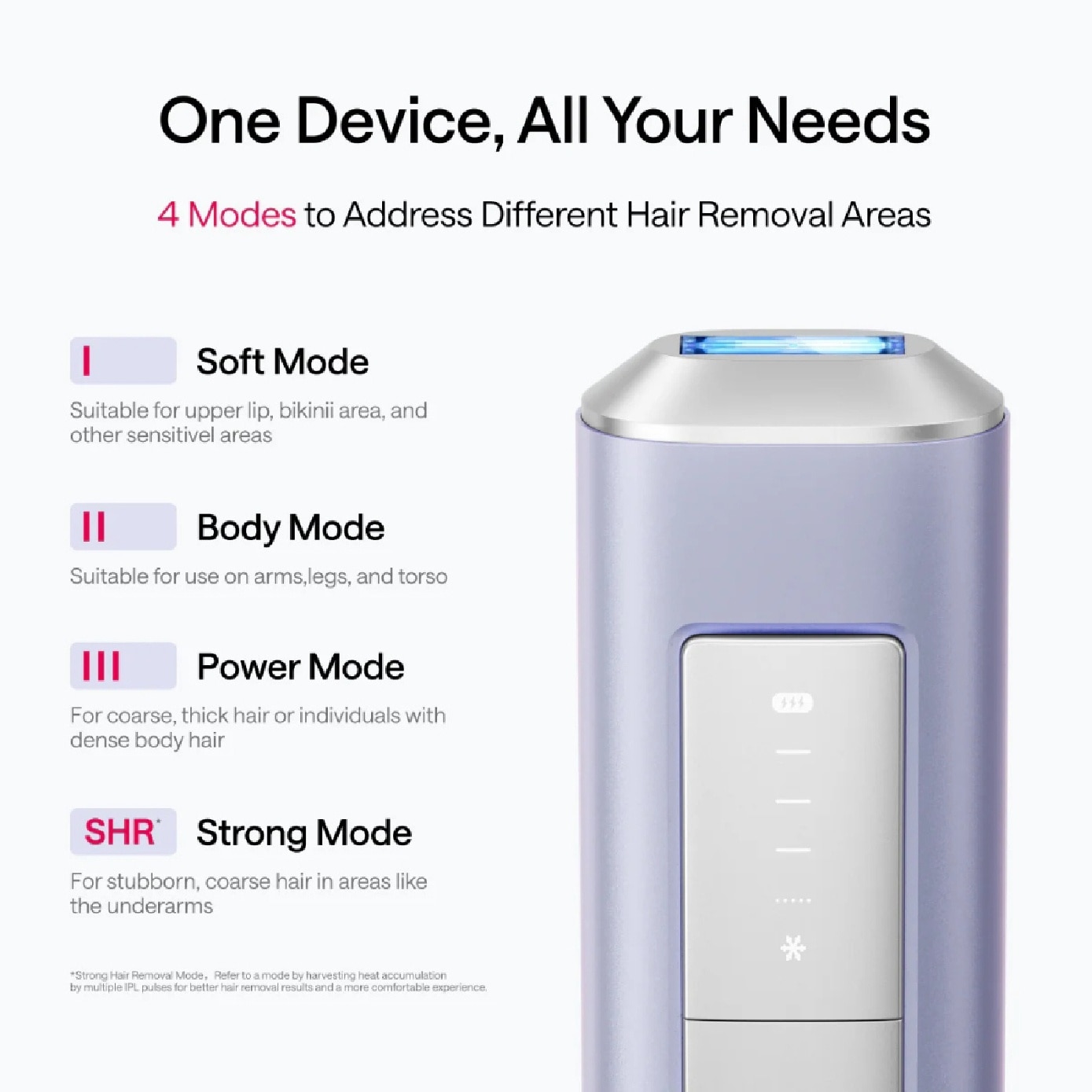 Air 2 MAX Ice Cooling IPL Hair Removal Device 1s