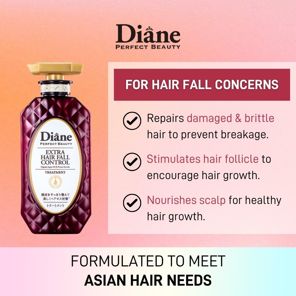 Perfect Beauty Extra Hair Fall Control Treatment 450ml