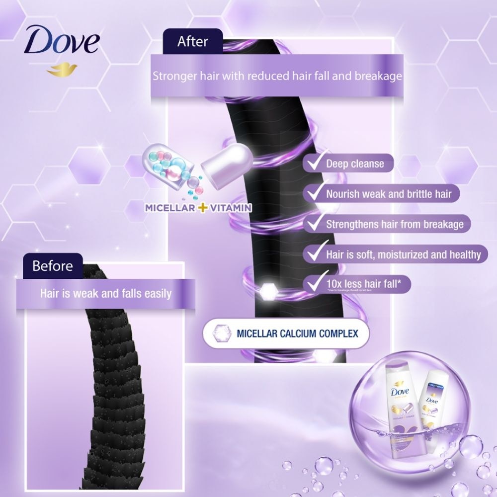 Dove Hair Boost Nourishment Micellar Shampoo 340ml (For Oily Roots, Weak Hair)<BR>