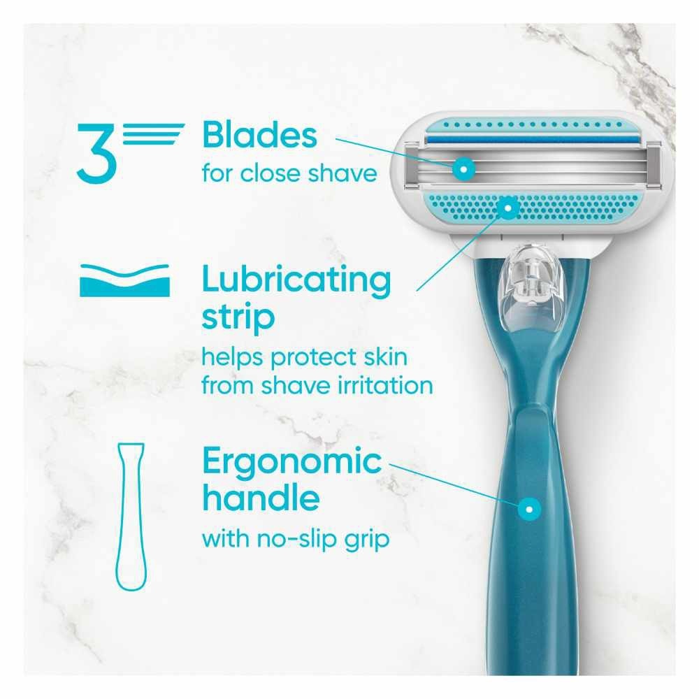 Smooth Women's Razor Packset consists Handle 1s + Refill 2s (Designed to Avoid Rust)